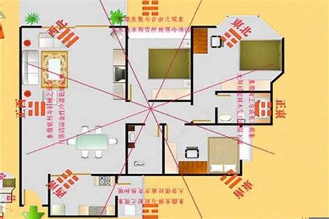 房屋風水怎麼看|【新手買房8堂課】第四堂 格局圖/平面圖怎麼看？